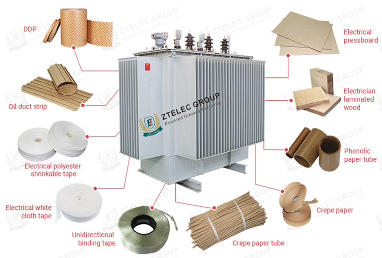 Dracopower Electrical Solution Company in Myanmar
